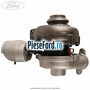 Turbosuflanta 109 CP Ford C-Max 2007-2011 1.6 TDCi 101 cp G8DC, MTDA diesel