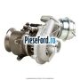 Turbosuflanta, dupa 2010 Ford Ka 2009-2016 1.3 TDCi 75 cp 169A1000, FD4 diesel