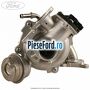 Turbosuflanta Ford B-Max 1.0 EcoBoost 100 cp SFJA, SFJB, SFJC, SFJD benzina