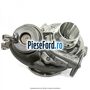 Turbosuflanta Ford Focus Active 2019-2023 1.5 EcoBoost 182 cp Y1DA benzina