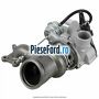 Turbosuflanta Ford Kuga 2016-2018 2.0 EcoBoost 4x4 230 cp C20HDTX benzina