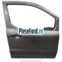 Usa fata dreapta Ford Transit Connect 2019-2023 1.5 EcoBlue 100 cp Z2GA diesel