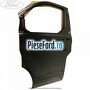 Usa fata dreapta Ford Transit Custom 2014-2018 2.2 TDCi 100 cp DRF4, DRFF, DRFG diesel