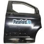 Usa fata dreapta Ford Transit Custom 2019-2023 2.0 EcoBlue 150 cp P0FA diesel