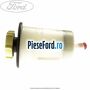 Vas lichid servodirectie Ford Transit 2000-2006 2.4 TDCi 137 cp H9FA diesel