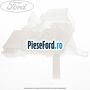 Vas spalator parbriz 4 usi cu spalator far Ford Focus 2014-2018 1.6 TDCi ECOnetic 105 cp NGDA, NGDB diesel