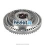 Vascocuplaj ventilator Ford Scorpio 2.9 i 24V 207 cp BOB benzina