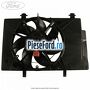 Ventilator radiator Ford EcoSport 2013-2018 1.5 TDCi 90 cp UGJE diesel