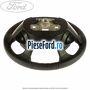 Volan piele cu comenzi audio navigatie si bluetooth Ford Grand C-Max 2011-2015 1.6 TDCi 115 cp T1DA, T1DB diesel