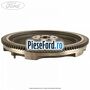 Volanta masa simpla Ford B-Max 1.0 EcoBoost 100 cp SFJA, SFJB, SFJC, SFJD benzina
