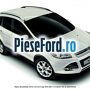 Vopsea alb Platinum White, 9 ml Ford Kuga 2019-2023 1.5 EcoBoost 120 cp UNDA benzina