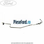  Ford Transit 2006-2014 2.4 TDCi 100 cp PHFA, PHFC diesel