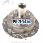  Ford Transit 2006-2014 2.4 TDCi 100 cp PHFA, PHFC diesel