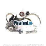 1 Set curea distributie cu pompa apa Ford Tourneo Connect 2019-2023 1.5 EcoBlue 75 cp BEGA diesel