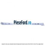 Acoperire sina usa culisanta lateral dreapta Ford Transit Connect 2013-2018 1.6 TDCi 75 cp