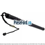 Actuator dreapta deschidere hayon deschidere electrica Ford Grand C-Max 2016-2020 2.0 TDCi 170 cp