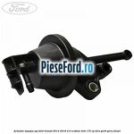 Actuator supapa EGR Ford Transit 2014-2018 2.0 EcoBlue 4x4 170 cp