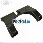 Adaptor gura ventilatie aeroterma centru cu climatronic Ford S-Max 2007-2014 1.6 EcoBoost 160 cp