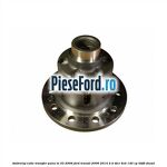 Ambreiaj cutie transfer pana in 03/2009 Ford Transit 2006-2014 2.4 TDCi 4x4 140 cp