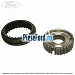 Ansamblu sincron treapta 3 si 4 cutie 5 trepte B5/IB5 Ford Escort 1990-1995 RS 2000 150 cp N7A benzina