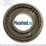 Ansamblu sincron viteza 1 si 2 cutie 5 trepte MTX75 sau VXT75 Ford Focus 2011-2014 1.6 TDCi ECOnetic 105 cp