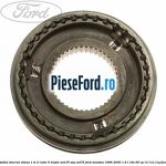 Ansamblu sincron viteza 1 si 2 cutie 5 trepte MTX75 sau VXT75 Ford Mondeo 1996-2000 1.6 i 16V 95 cp L1L, L1N, L1Q benzina