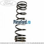 Arc elicoidal punte spate 5 usi combi autonivel Ford Focus 2008-2011 1.6 TDCi 109 cp