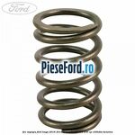 Arc supapa Ford Kuga 2016-2018 2.0 EcoBoost 4x4 230 cp C20HDTX benzina