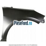 Aripa fata dreapta Ford Fiesta 2017-2023 1.1 Ti-VCT 75 cp