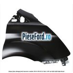 Aripa fata stanga Ford Tourneo Custom 2014-2018 2.2 TDCi 100 cp