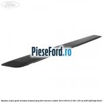 Bandou aripa spate dreapta tempest grey Ford Tourneo Custom 2014-2018 2.2 TDCi 100 cp