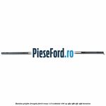 Bandou plafon dreapta Ford B-Max 1.0 EcoBoost 100 cp SFJA, SFJB, SFJC, SFJD benzina