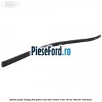 Bandou plafon dreapta Ford Grand C-Max 2016-2020 2.0 TDCi 150 cp