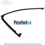 Bandou usa fata dreapta interior superior Ford Kuga 2013-2016 2.0 TDCi 136 cp