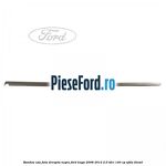 Bandou usa fata dreapta negru Ford Kuga 2008-2012 2.0 TDCI 140 cp