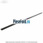 Bandou usa fata negru 5 usi Ford Fiesta 1996-2001 1.4 i 16V 90 cp