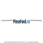 Bandou usa fata prevopsit Ford Mondeo 1996-2000 2.0 i 131 cp