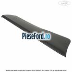 Bandou usa spate dreapta Ford EcoSport 2019-2023 1.5 TDCi EcoBlue 125 cp
