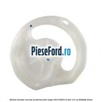 Bieleta actuator carcasa aeroterma Ford Ranger 2016-2020 2.2 TDCi 131 cp