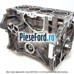 Bloc motor SIGMA Ford C-Max 2007-2011 1.6 116 cp