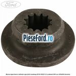 Bucsa superioara radiator apa Ford Mustang 2018-2022 2.3 EcoBoost 290 cp C23HD0D benzina