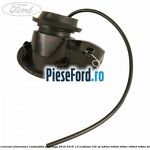Buson rezervor alimentare combustibil Ford Kuga 2016-2018 1.5 EcoBoost 150 cp