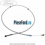 Cablu acceleratie Ford Fiesta 1996-2001 1.0 i 65 cp