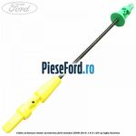 Cablu actionare buton aeroterma Ford Mondeo 2008-2014 1.6 Ti 120 cp