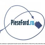 Cablu actionare capota Ford Transit Courier 2014-2018 1.6 TDCi 95 cp