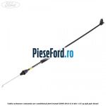 Cablu actionare comanda aer conditionat Ford Transit 2006-2014 2.4 TDCi 115 cp