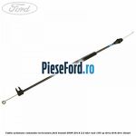 Cablu actionare comanda recirculare Ford Transit 2006-2014 2.2 TDCi RWD 100 cp