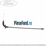 Cablu actionare incuietoare capota stanga Ford Tourneo Custom 2014-2018 2.2 TDCi 100 cp