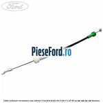 Cablu actionare incuietoare usa exterior 5 usi Ford Fiesta 2013-2017 1.25 60 cp