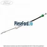 Cablu actionare incuietoare usa exterior 5 usi Ford Fiesta 2013-2017 1.5 TDCi 100 cp